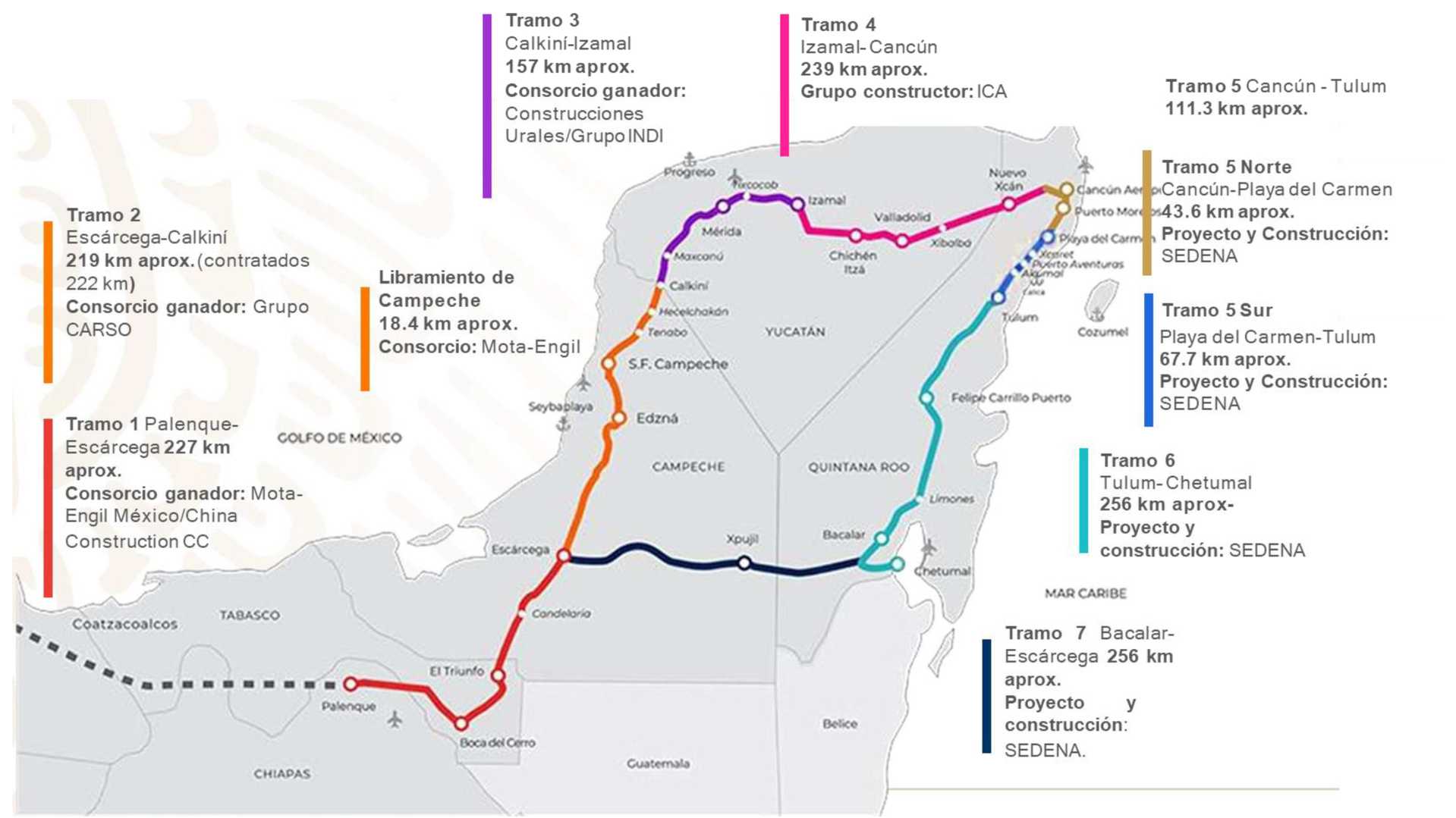 Planifica tu Viaje en Tren Maya Mapa de Rutas y Atracciones Imperdibles Planifica tu Viaje en Tren Maya Mapa de Rutas y Atracciones Imperdibles